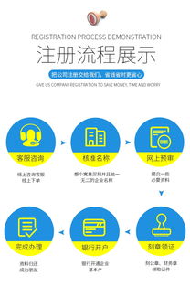 專業代辦廣州、佛山、深圳個體工廠企業營業執照注銷與工商變更服務
